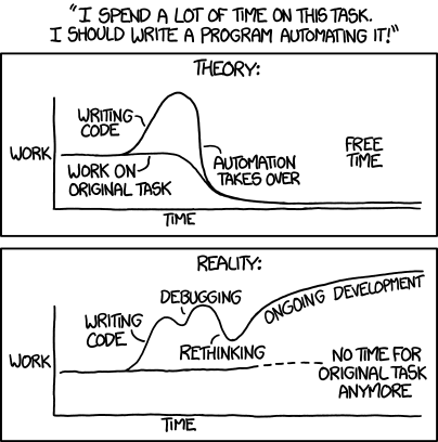 xkcd automation comic